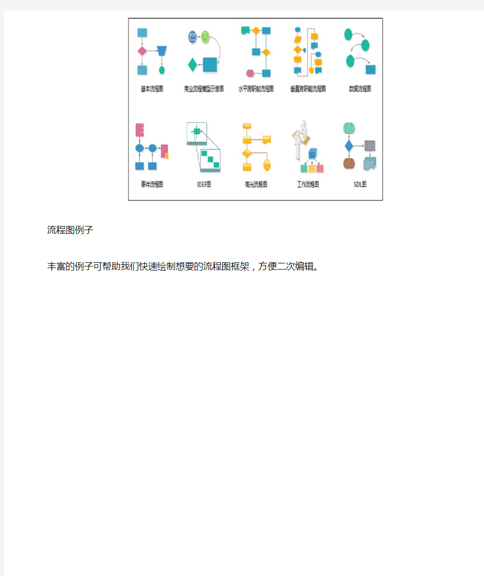 公司流程图怎么制作软件