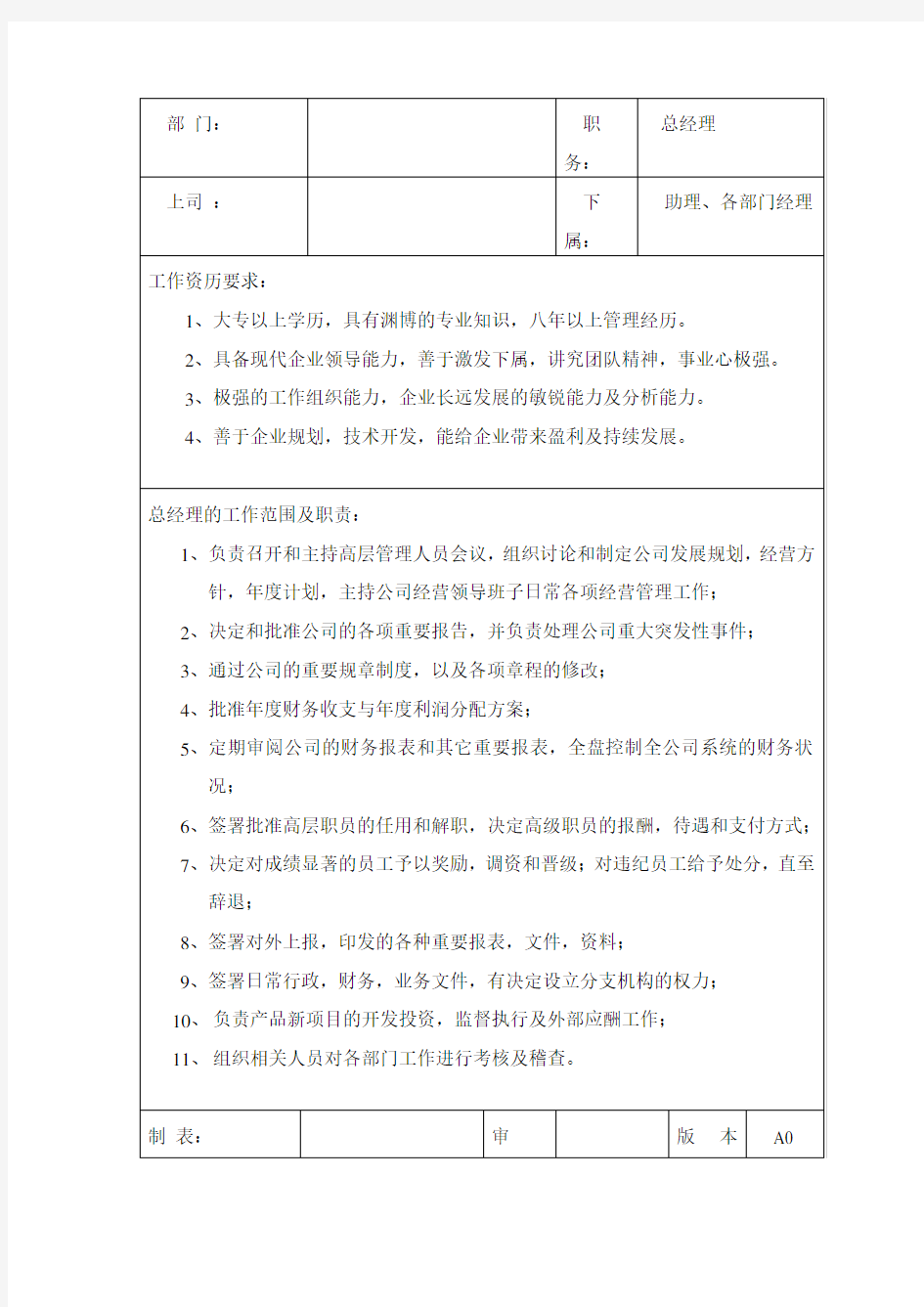 最新整理经理岗位职责及任职要求.doc