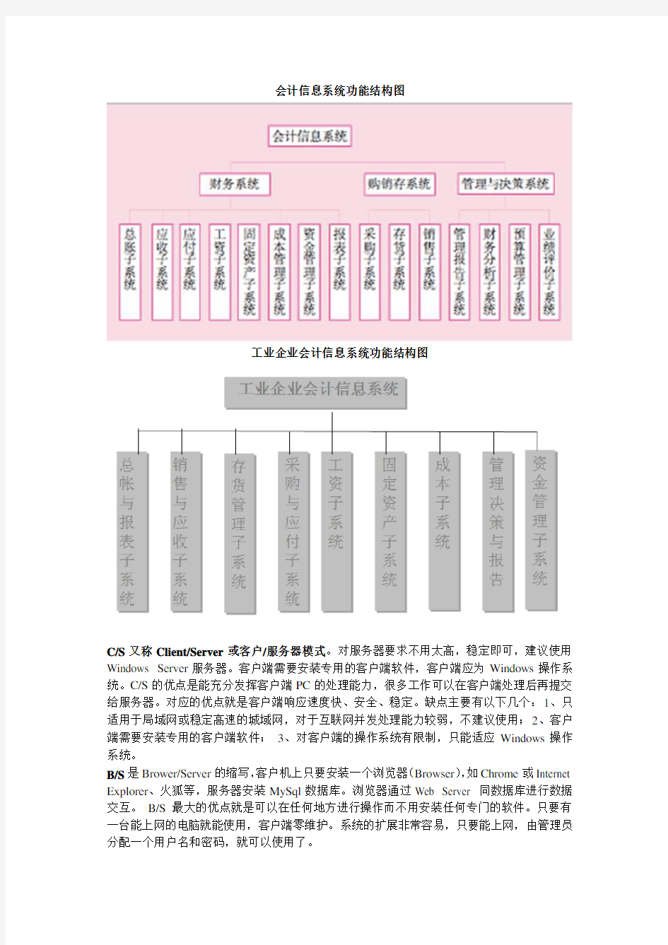 名词解释简答讲解