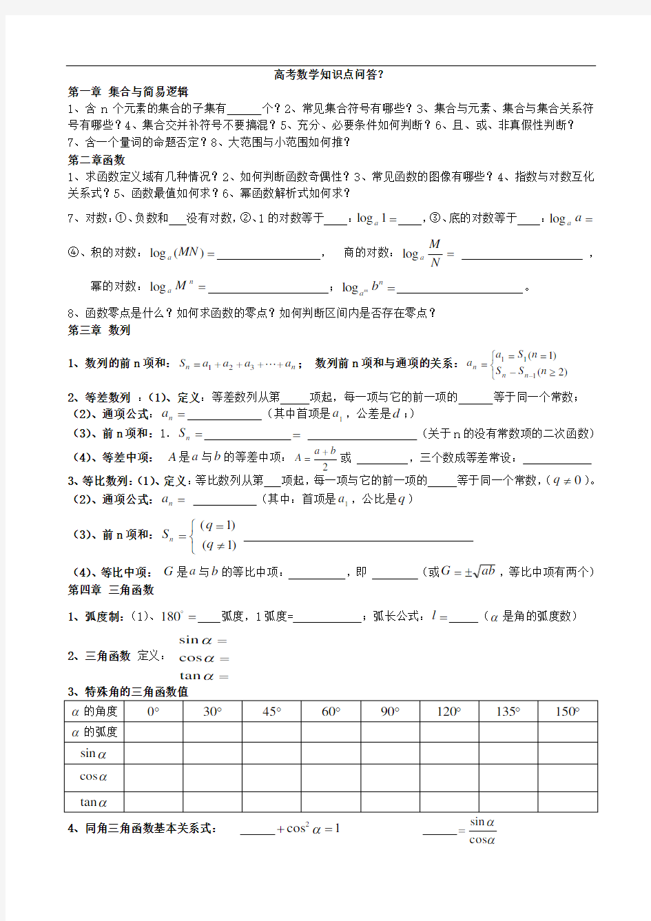 高中数学高考复习必背知识点