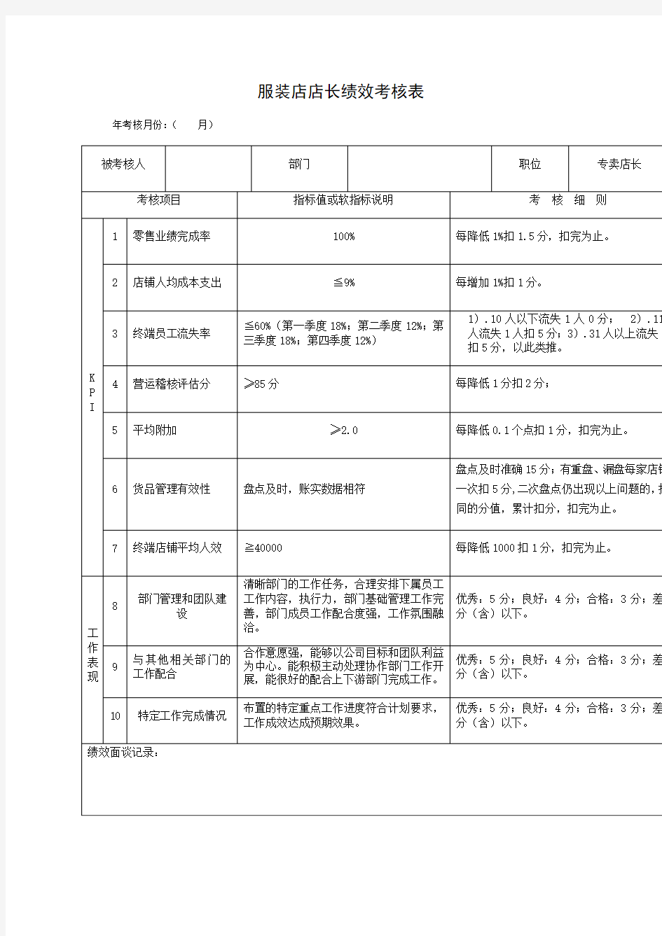 服装店专卖店店长考核薪资表