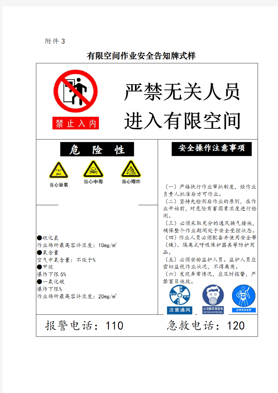 有限空间作业安全告知牌式样