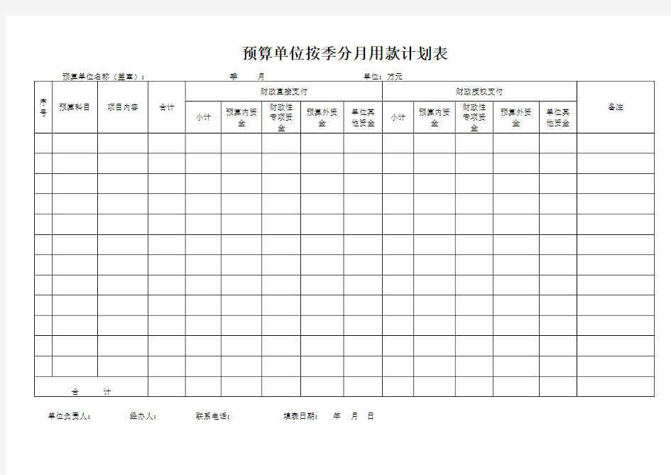 预算编制-预算单位按季分月用款计划表 精品