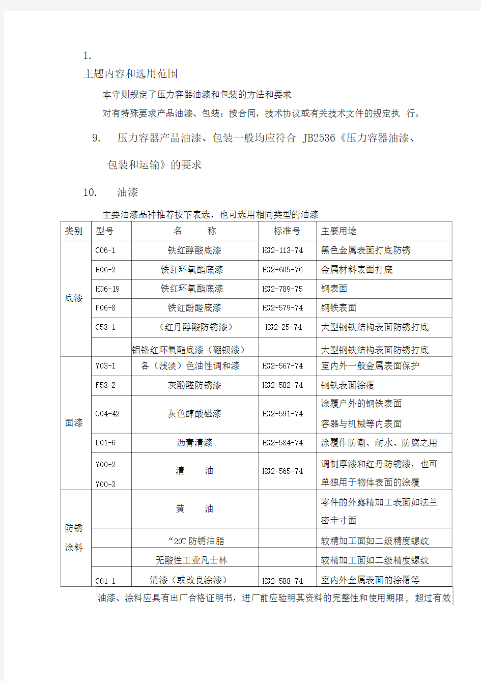 压力容器油漆和包装工艺守则