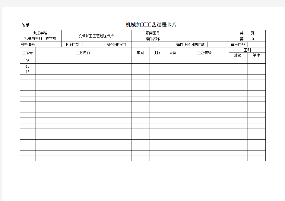 机械加工工艺卡片模板