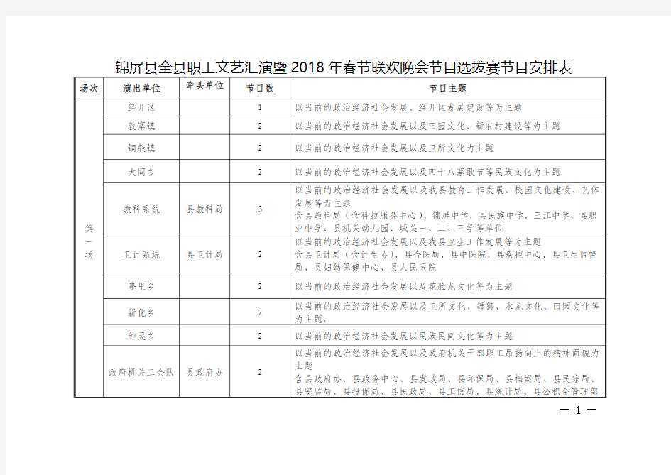 汇演节目安排表