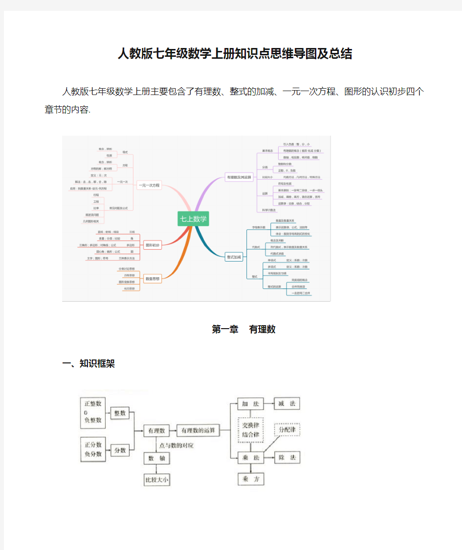 人教版七年级数学上册知识点思维导图及总结