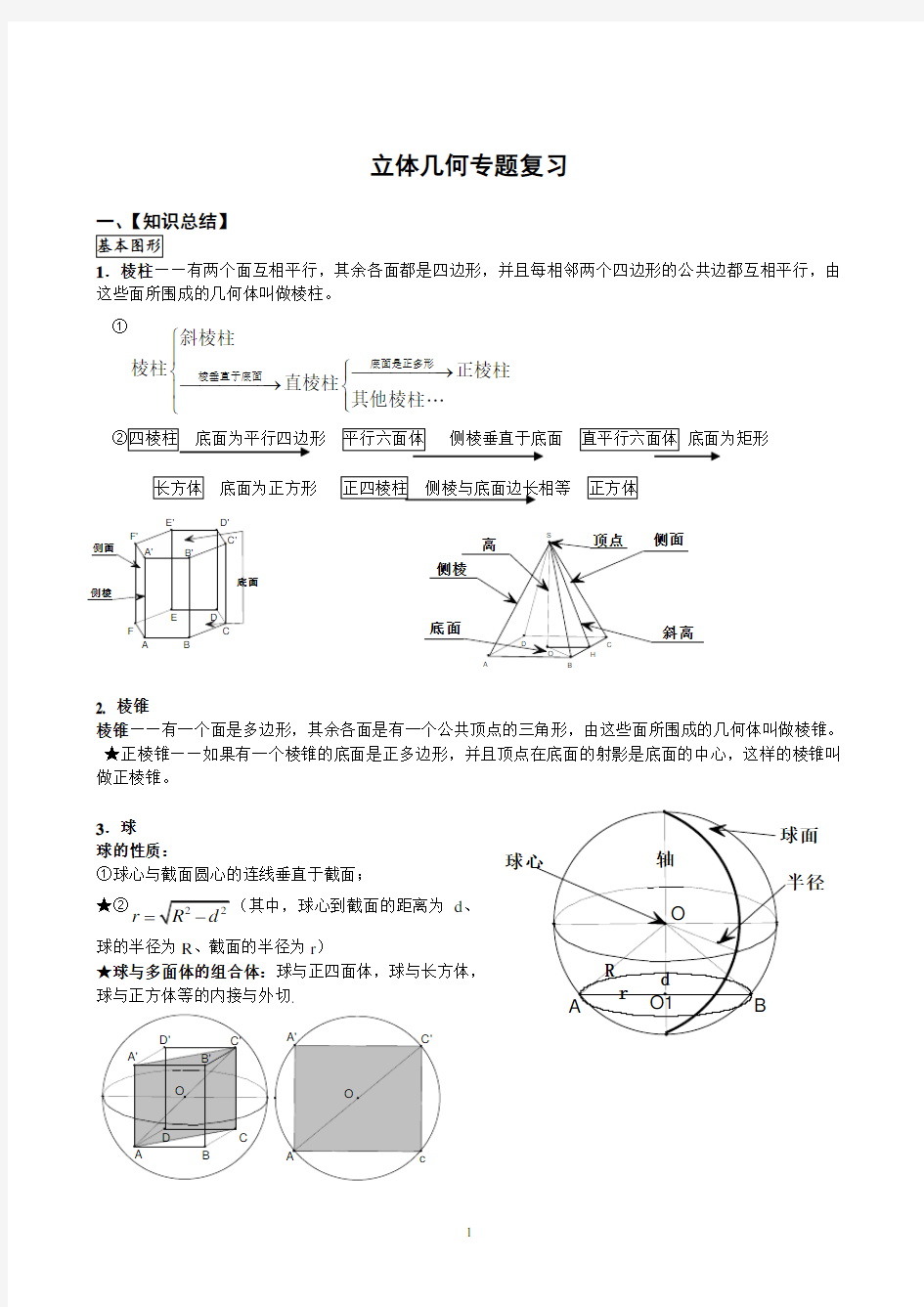 立体几何题型归类总结