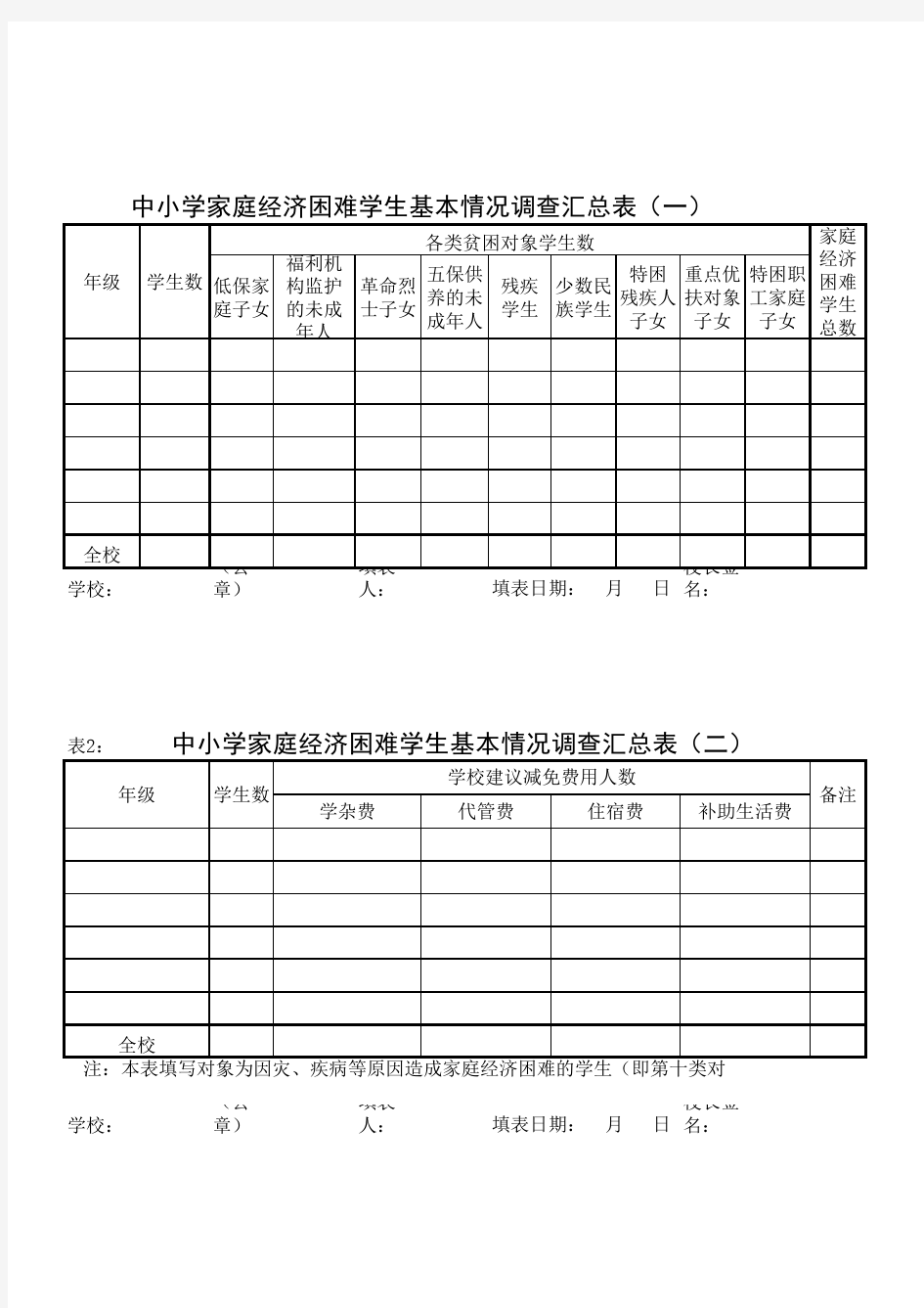 中小学家庭经济困难学生基本情况调查表