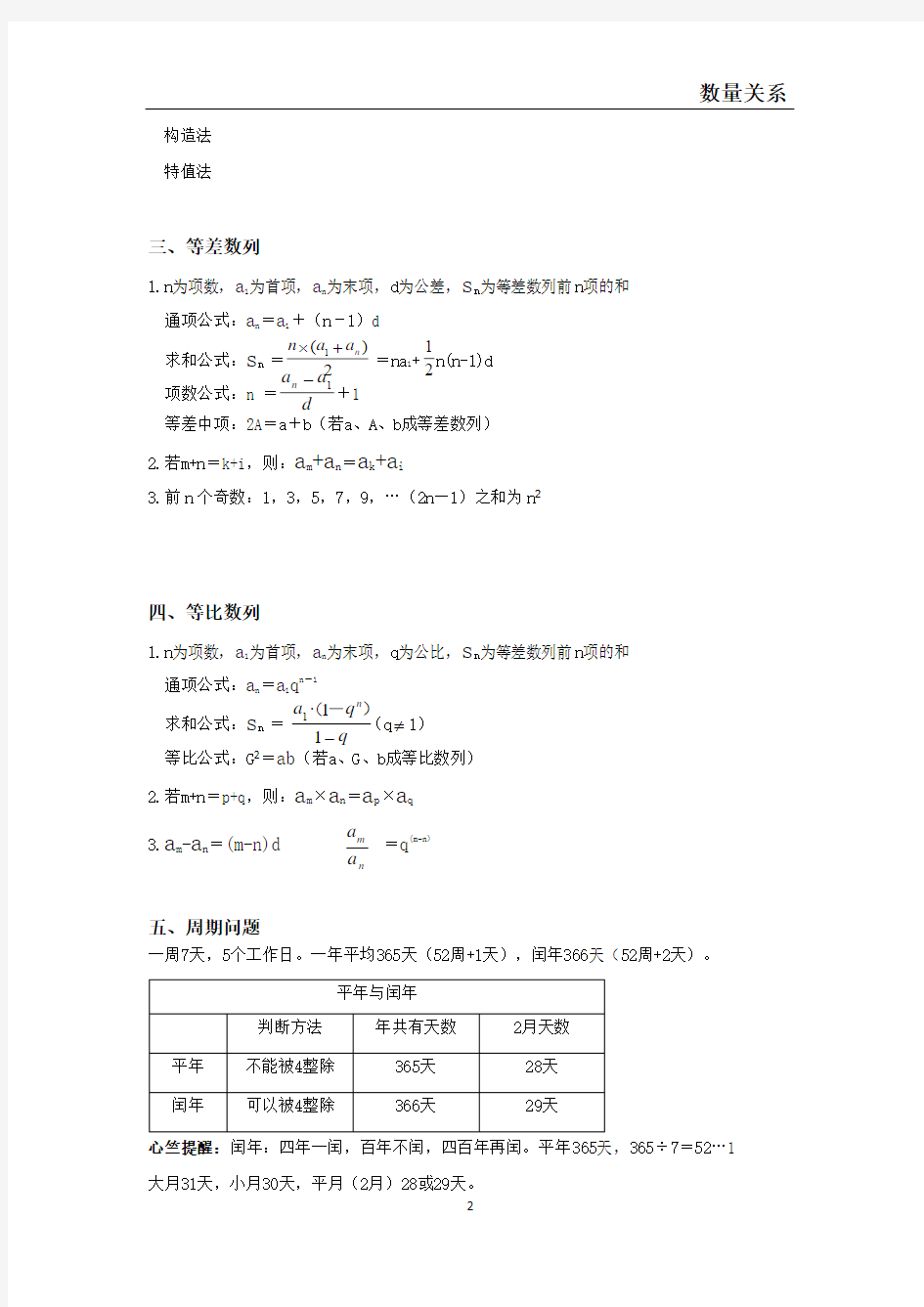行测知识点数量关系汇总【精编】.pdf
