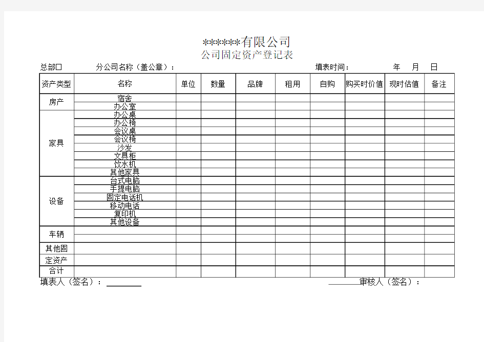 公司固定资产登记表Excel模板