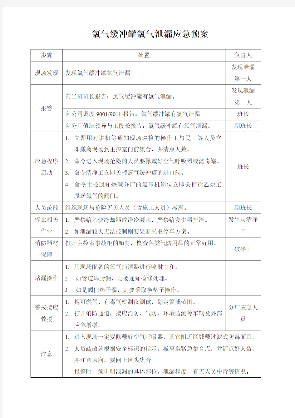 氯气缓冲罐氯气泄漏应急预案