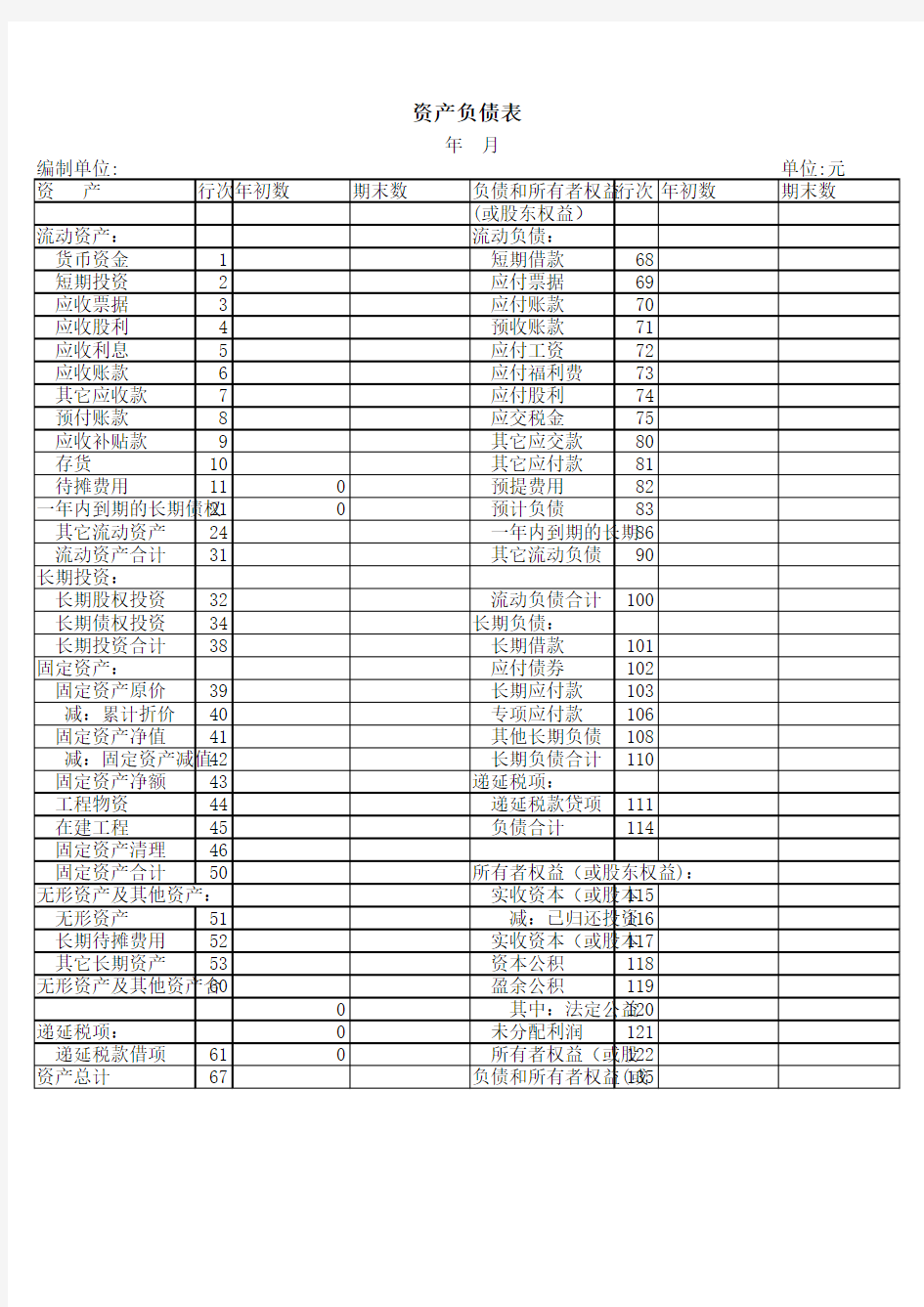 空白财务报表