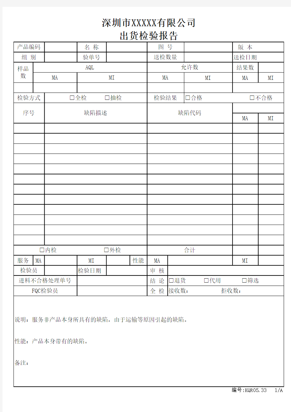 出货检验报告