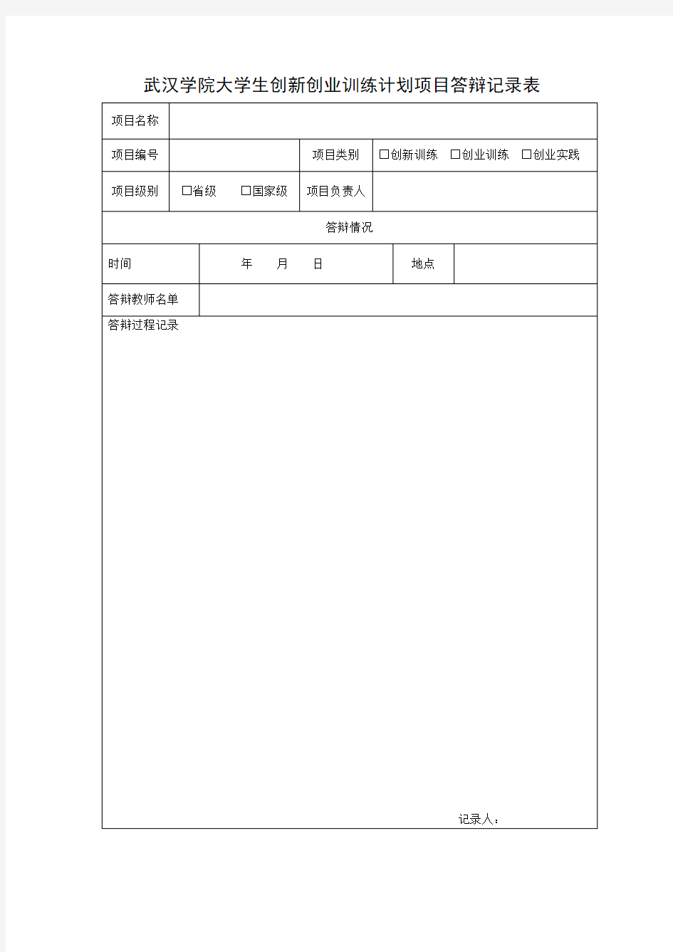 武汉学院大学生创新创业训练计划项目答辩记录表