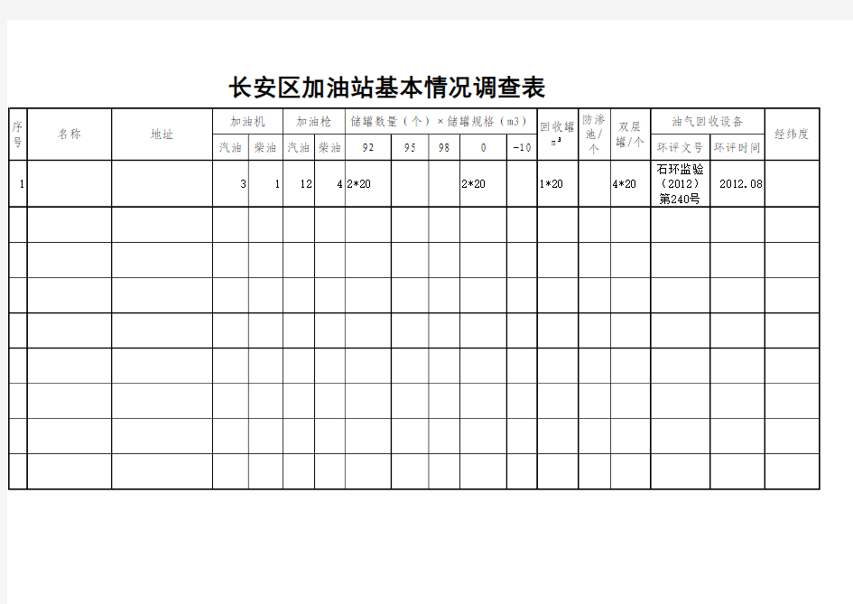 加油站基本调查表