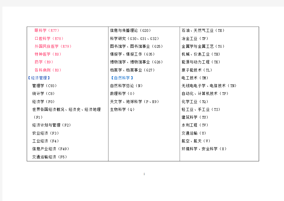 中国图书馆图书分类法