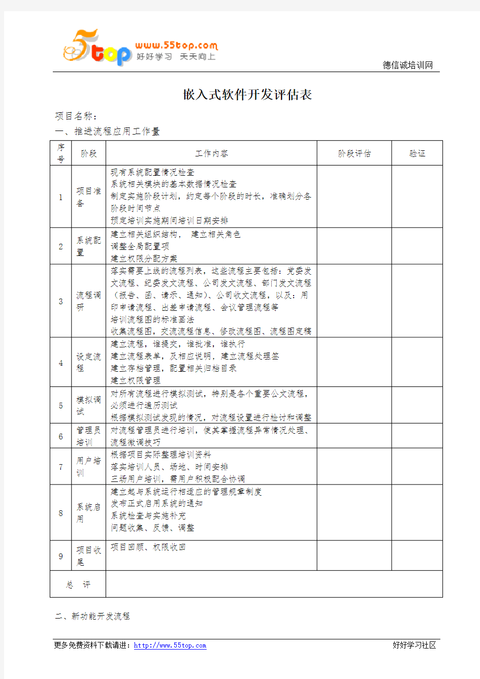 嵌入式软件开发评估表