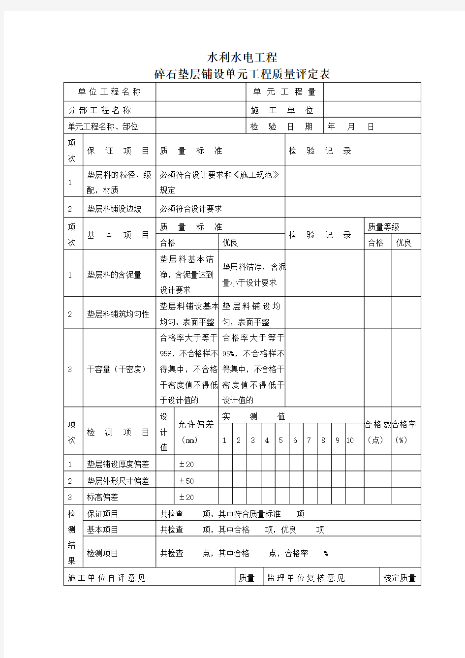 碎石垫层单元质量评定表