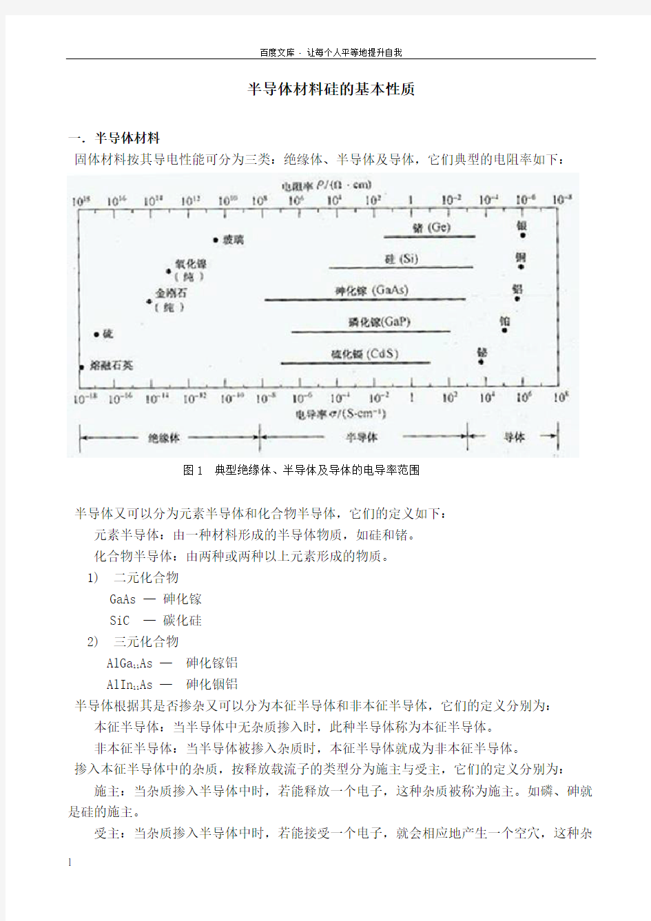 半导体材料硅基本性质