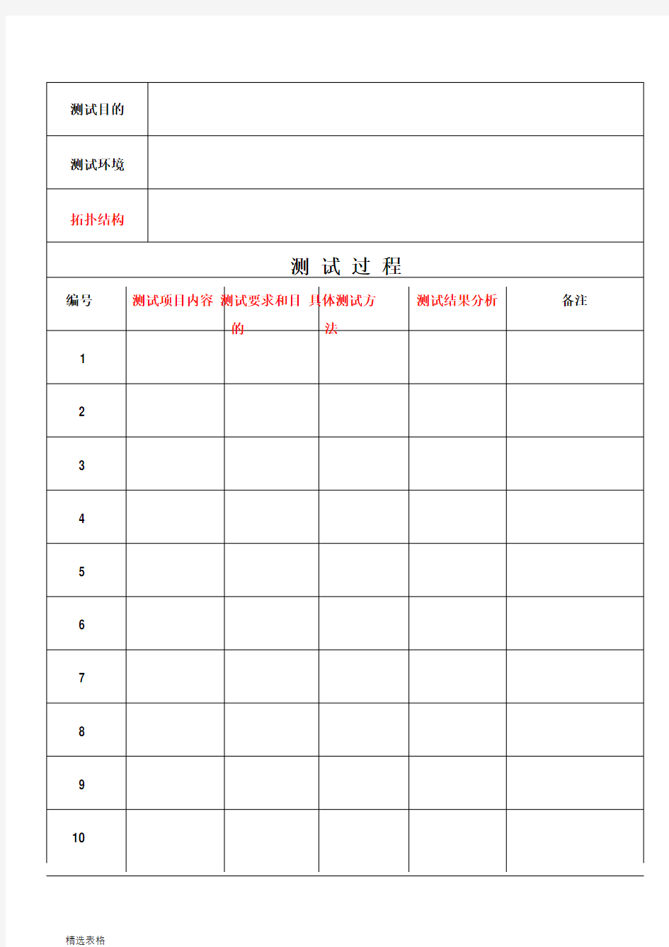 产品测试记录表模版