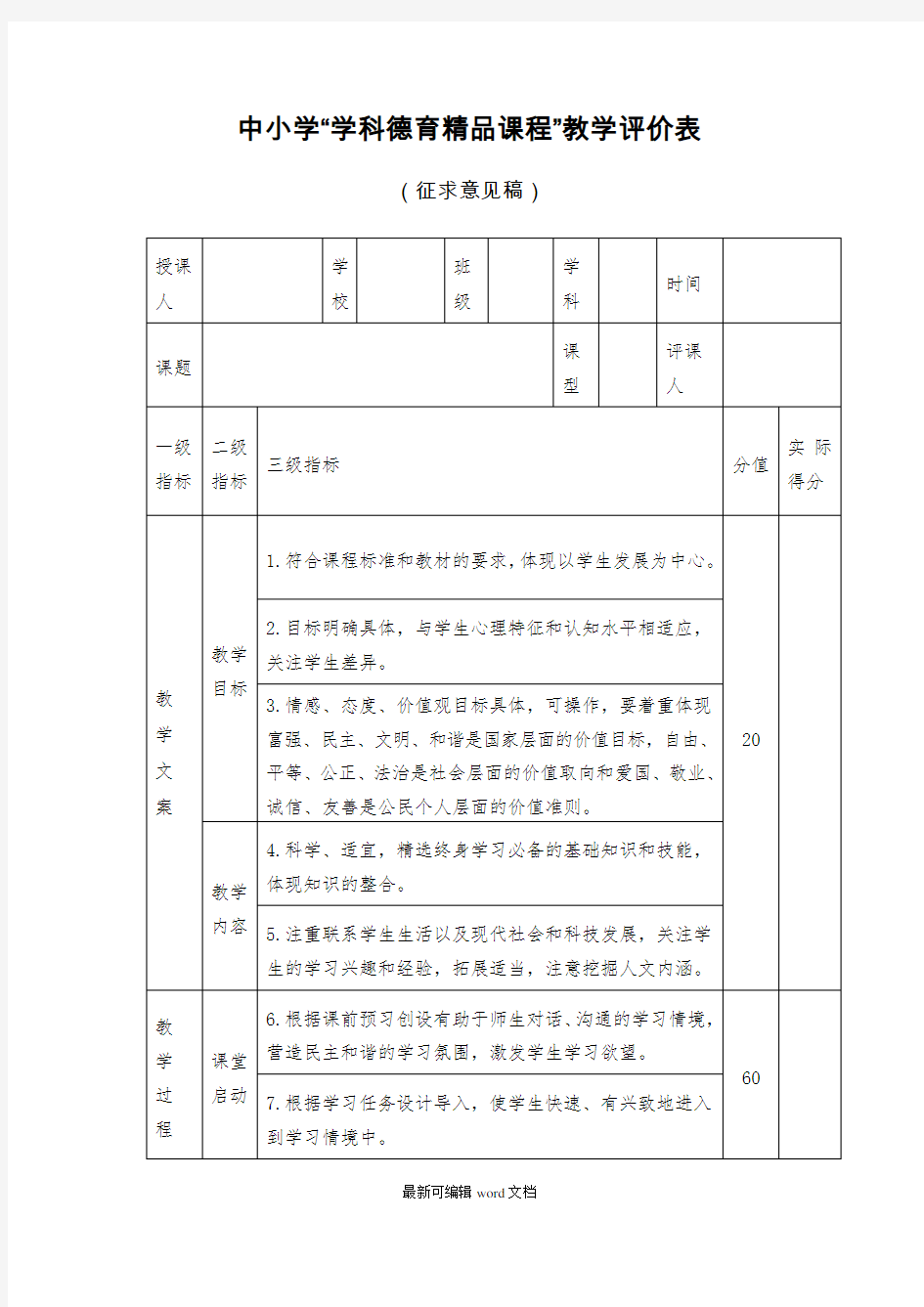 中小学学科德育精品课程评价指标(征求意见稿)