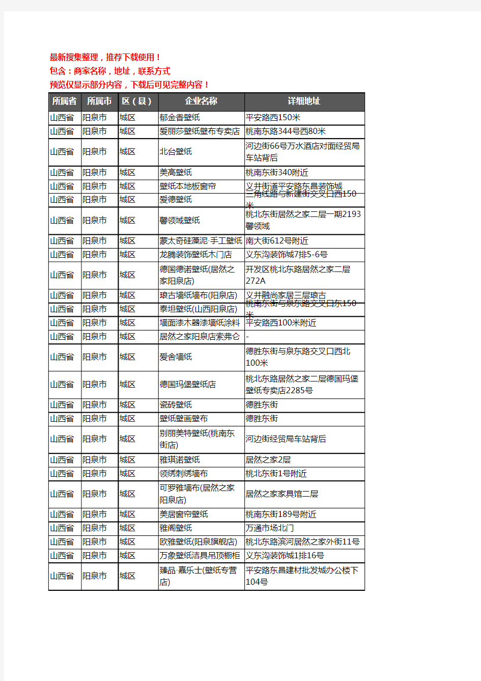新版山西省阳泉市城区壁纸企业公司商家户名录单联系方式地址大全31家