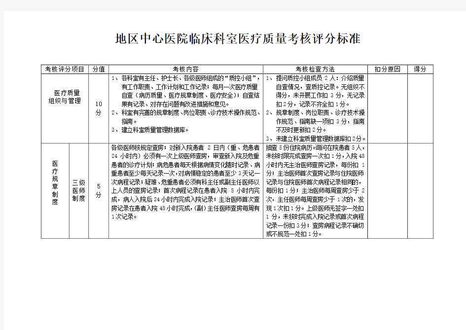 医疗质量考核评分表