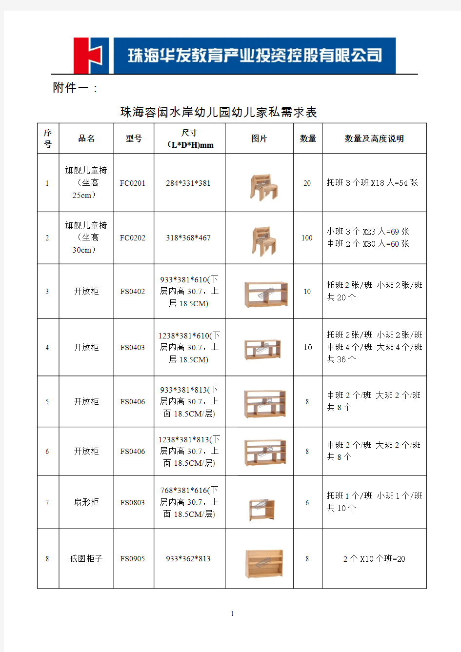 珠海容闳水岸幼儿园幼儿家私需求表