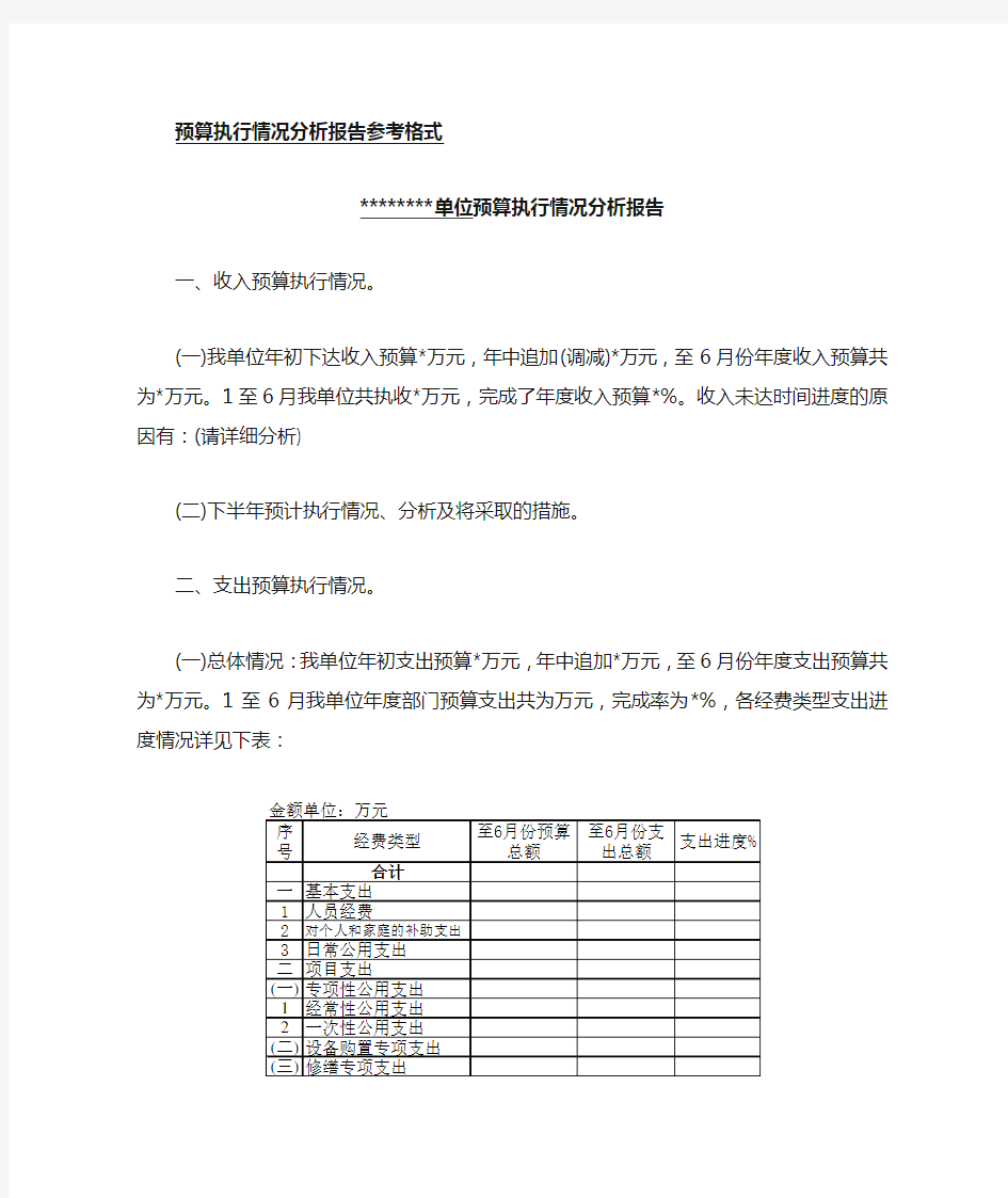 预算执行情况分析报告