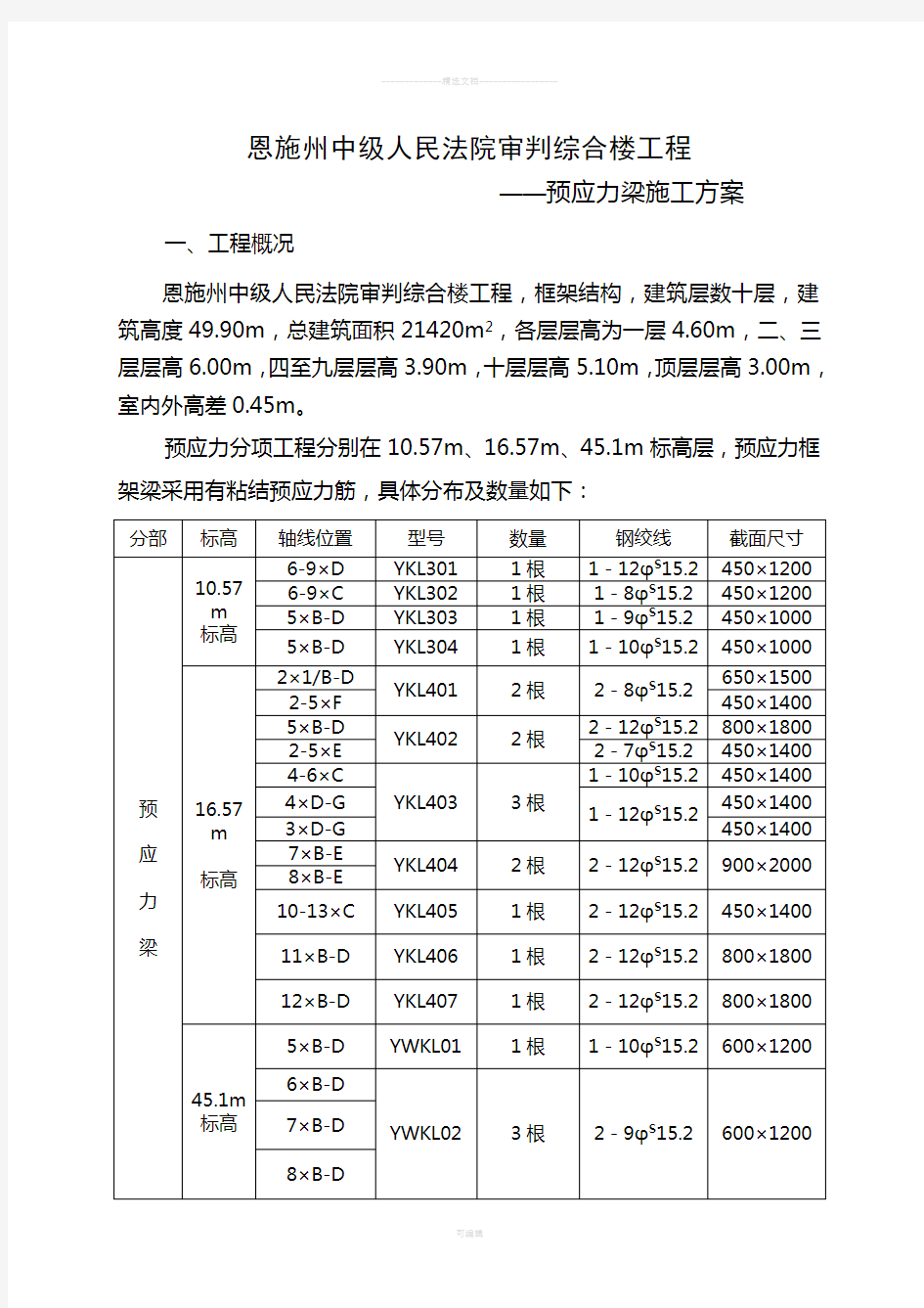 预应力梁施工方案