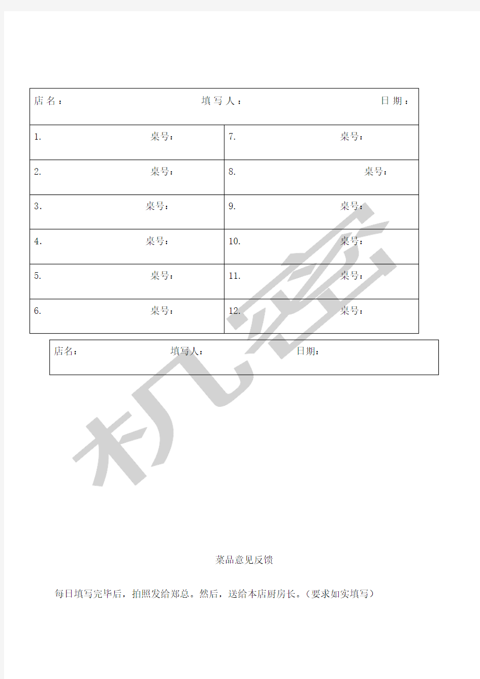 菜品意见反馈表