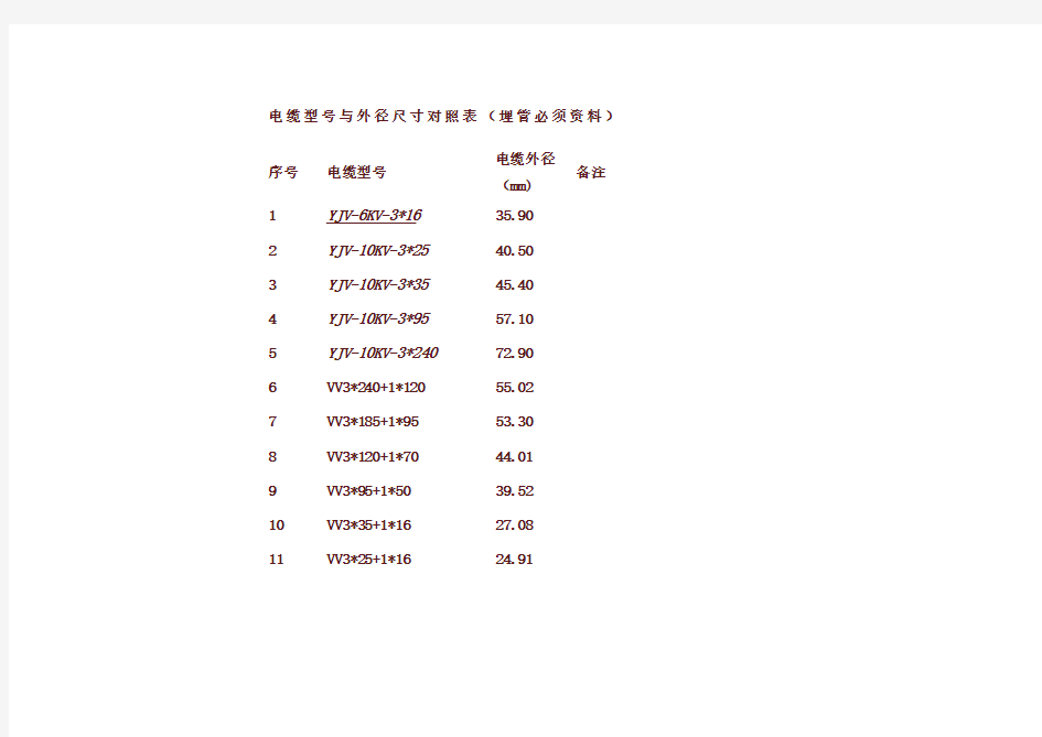 电缆型与外径尺寸对照表