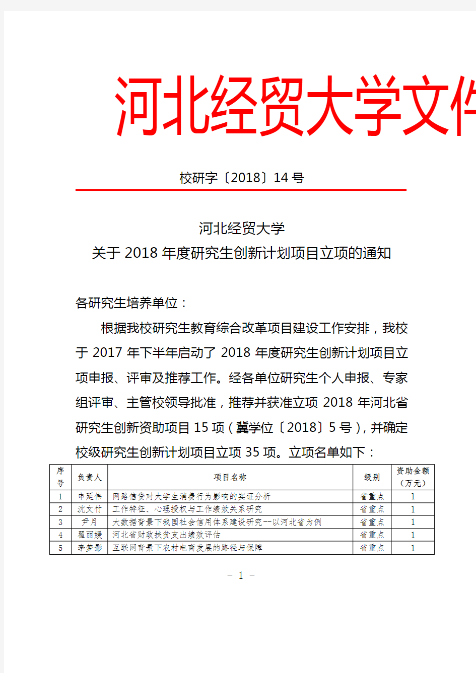 河北经贸大学文件