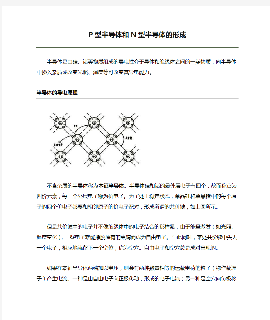 (完整版)1、P型半导体和N型半导体的形成