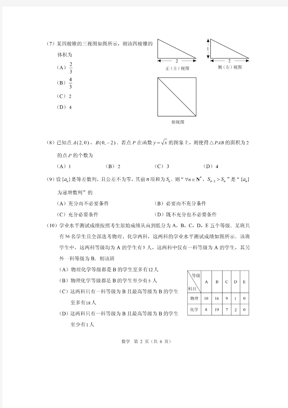 2020年北京市高考适应性测试题数学