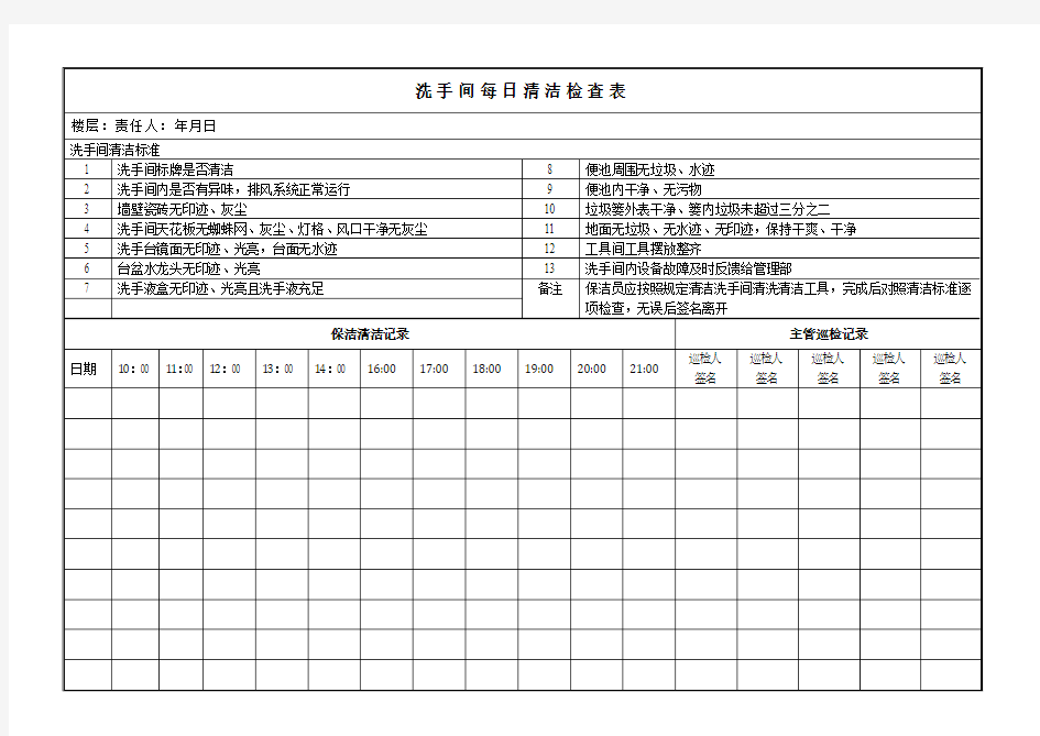 洗手间每日清洁检查表