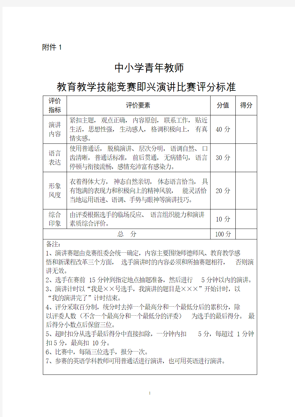 中小学青年教师教育教学技能竞赛即兴演讲比赛评分标准