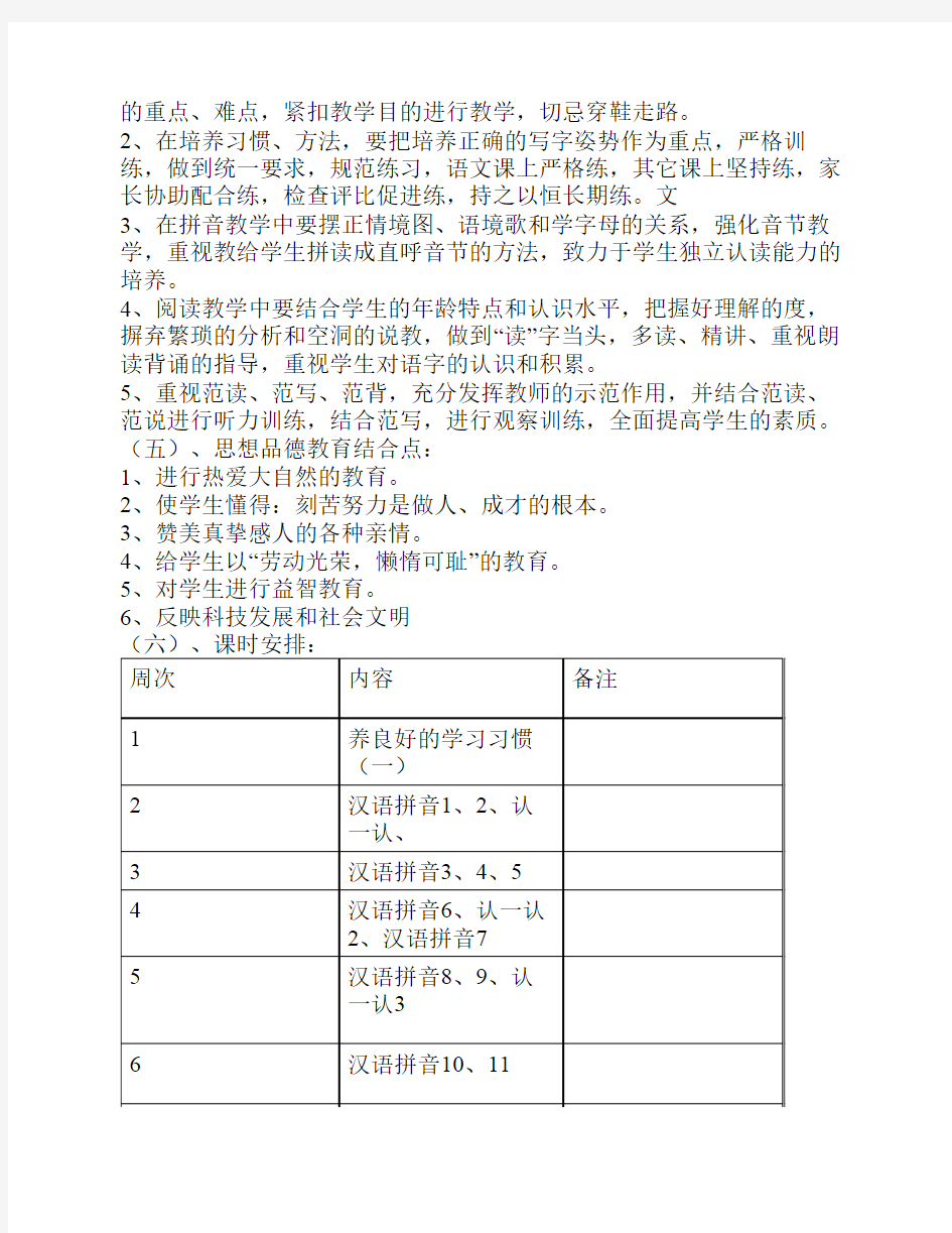 国培-汉语拼音教学计划
