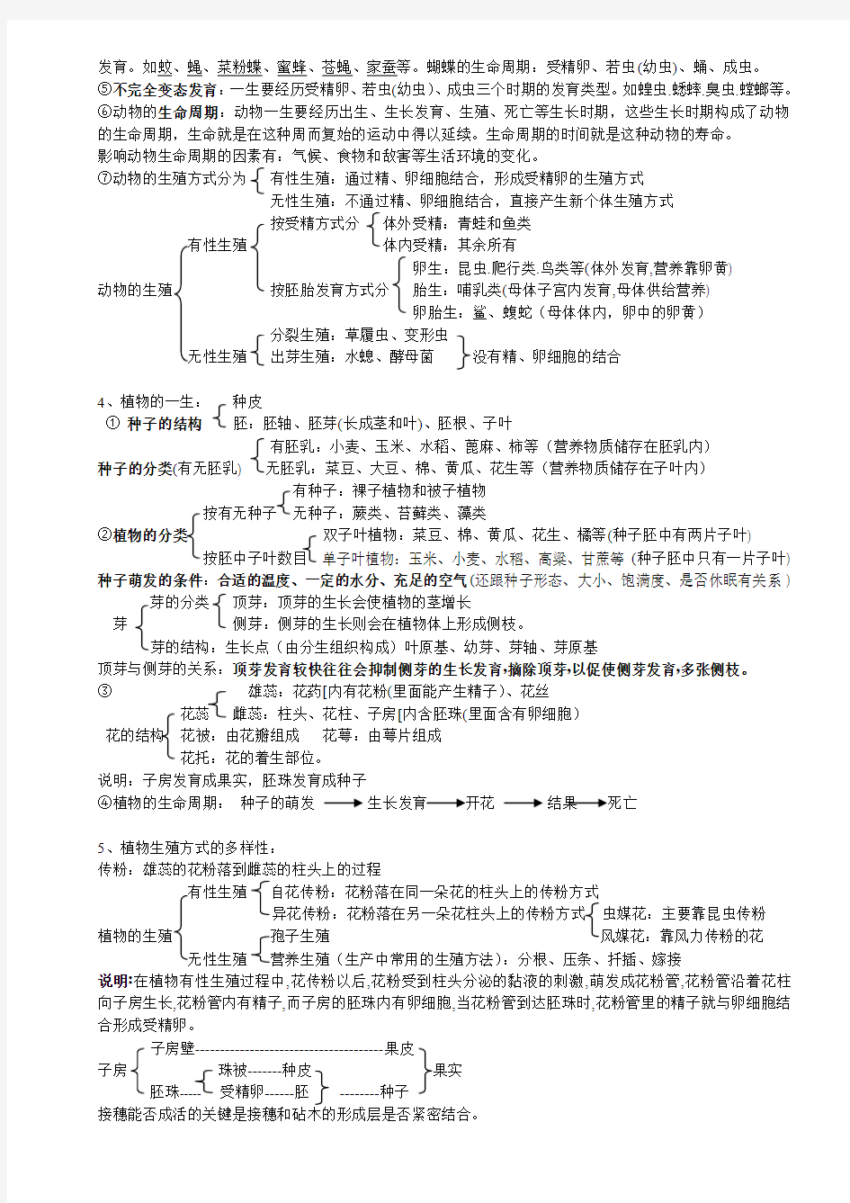 浙教版七年级下册科学期末总复习提纲