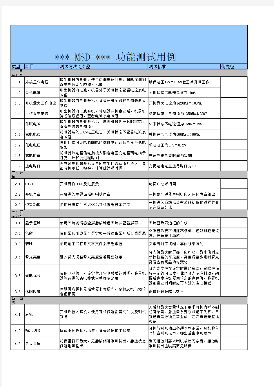 功能样机测试报告