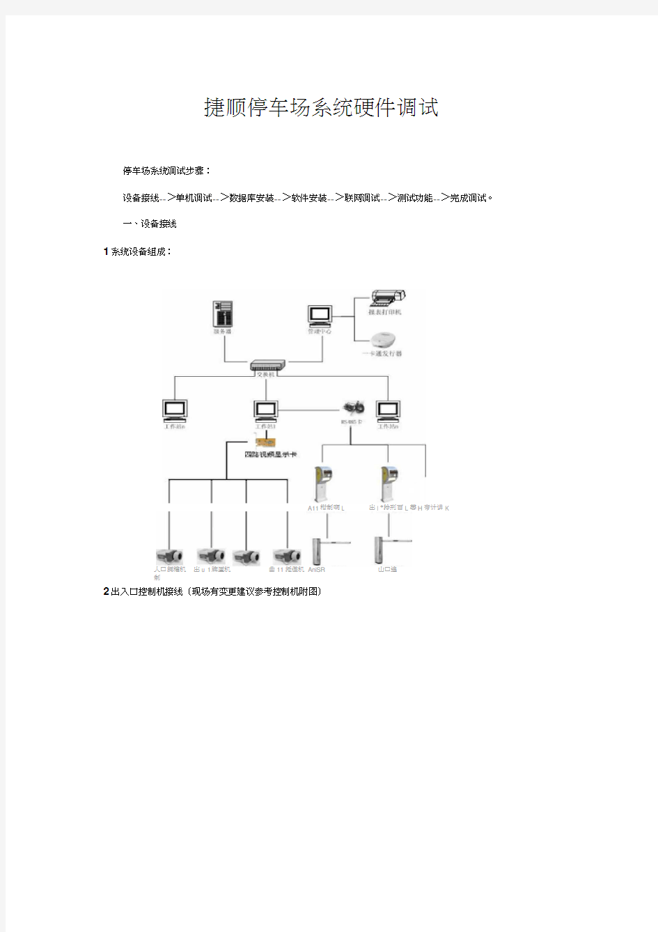 2捷顺停车场系统硬件调试