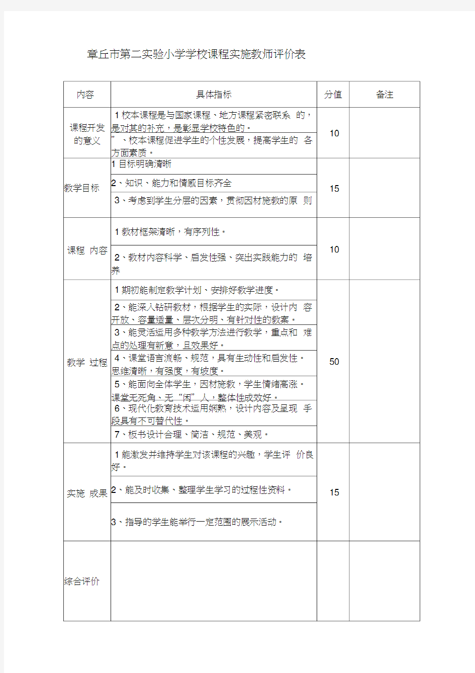 校本课程实施教师评价表