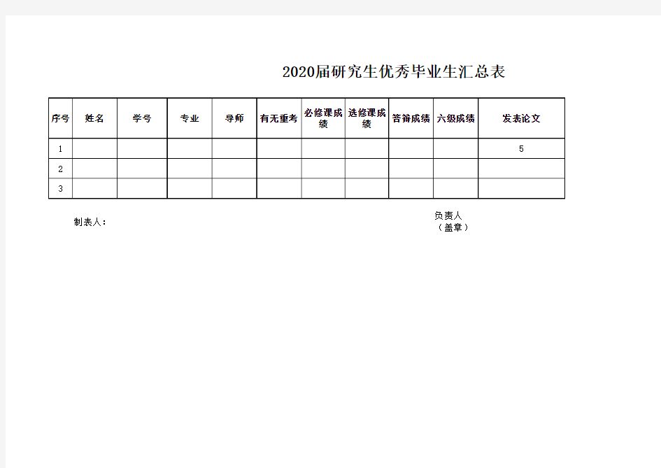 优秀毕业生汇总名单—模板