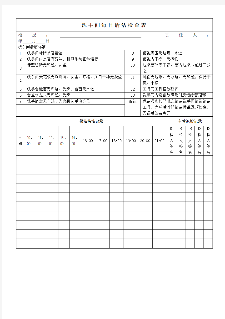 洗手间每日清洁检查表