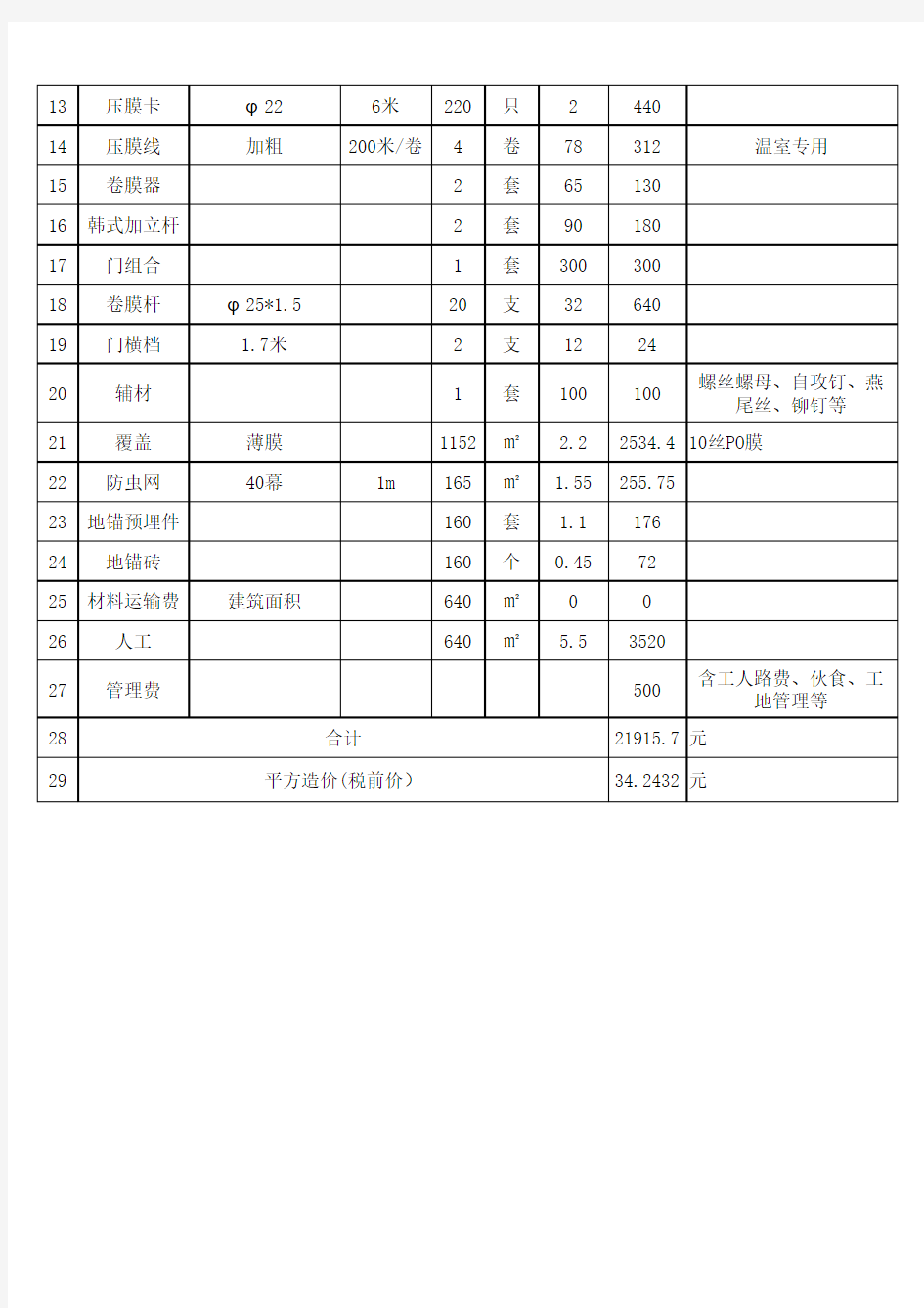 温室大棚建设全钢架拱棚详细材料报价