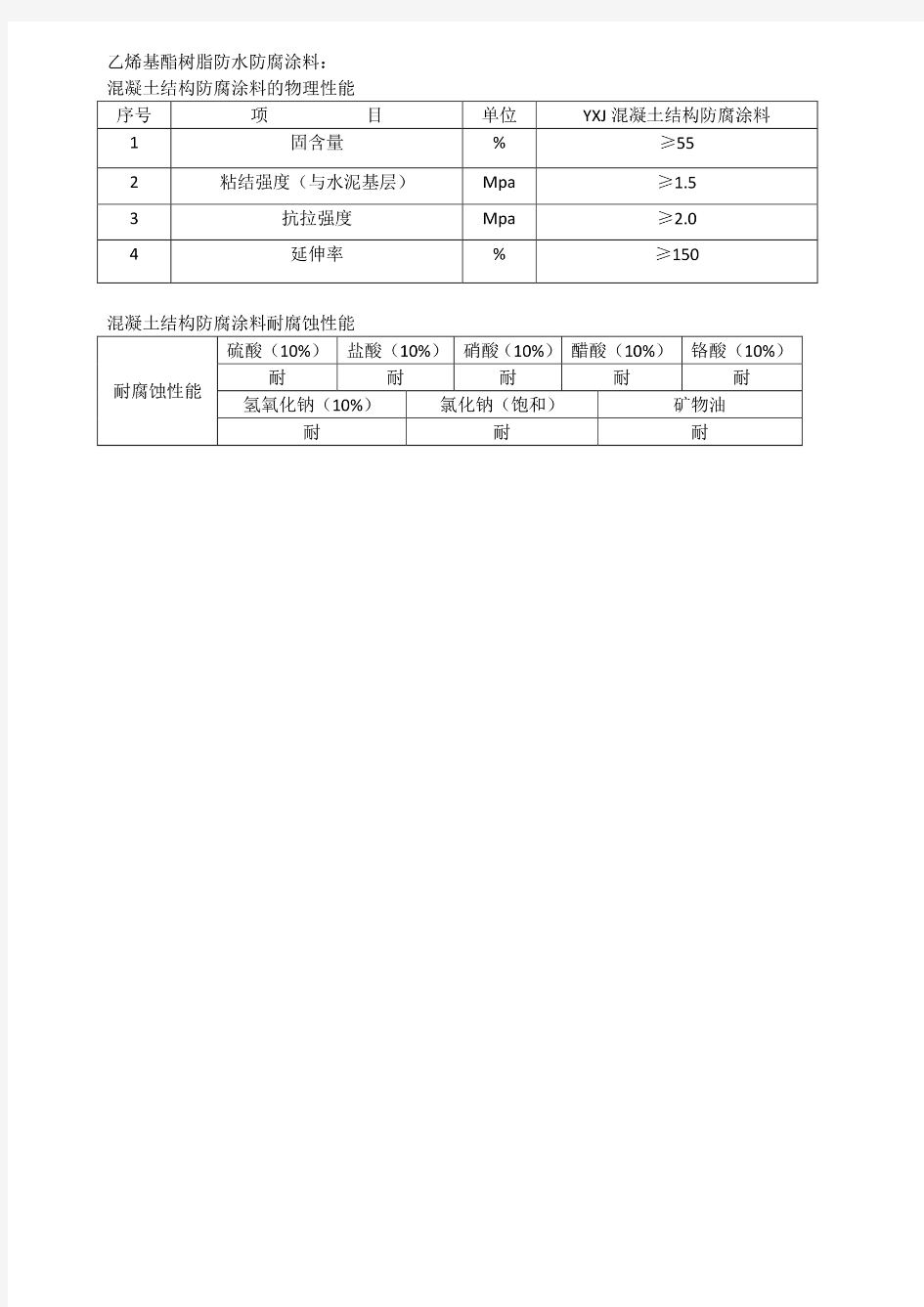 乙烯基酯树脂参数