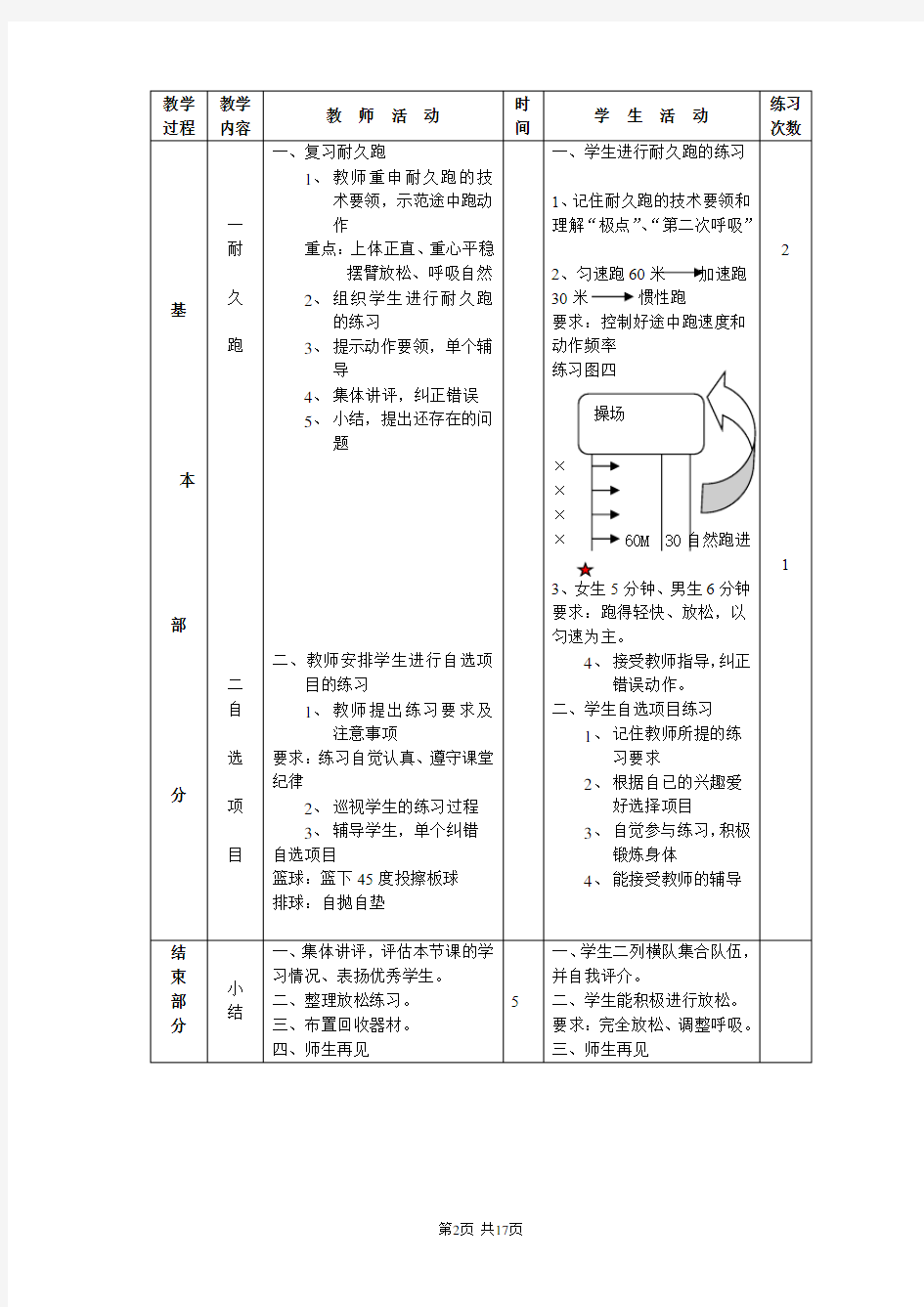 九年级体育与健康教育教案[全集]