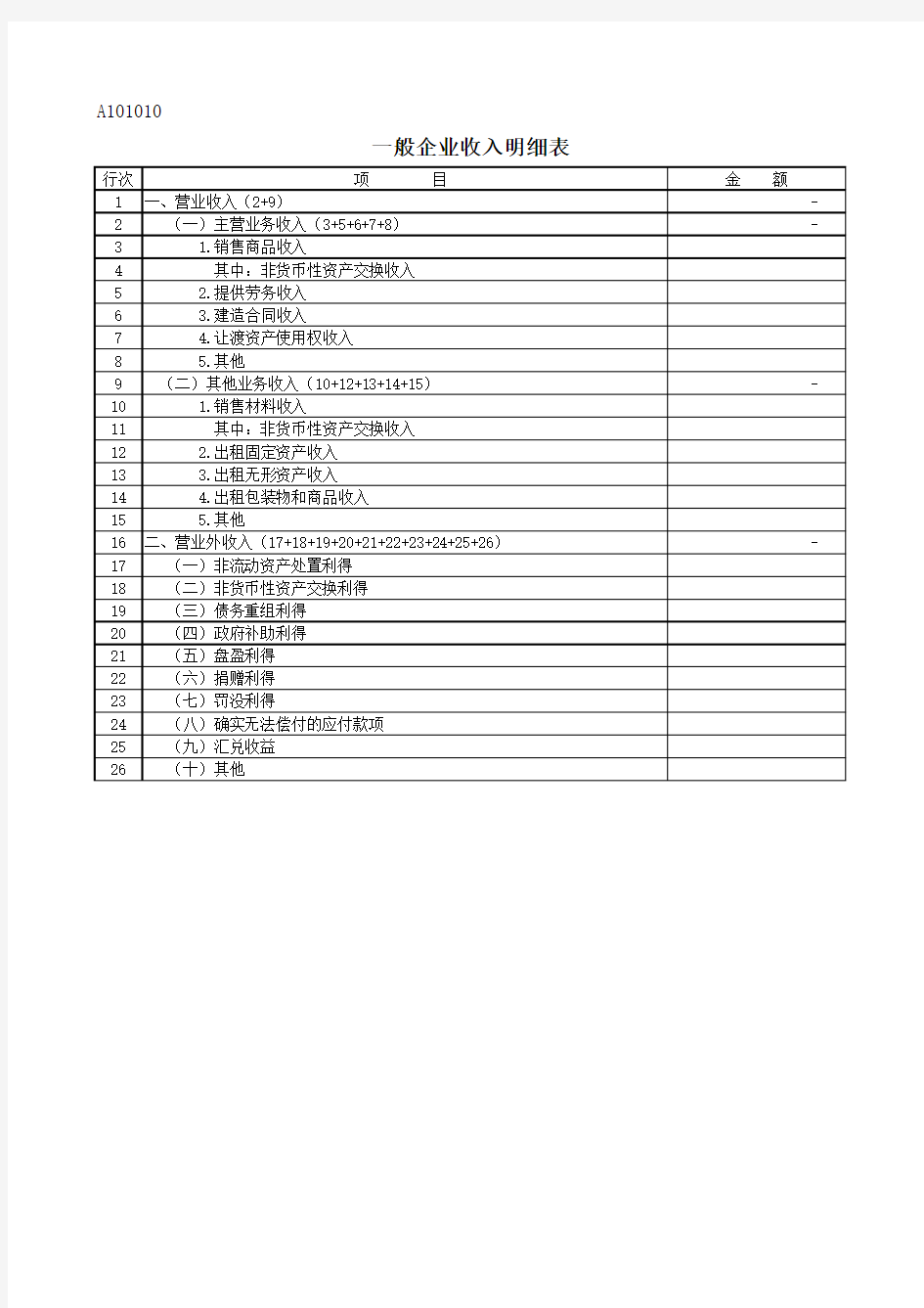 企业所得税年度纳税申报表套表