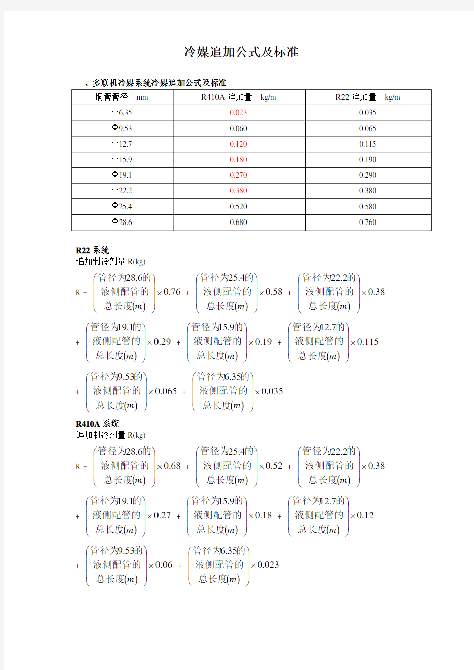 冷媒追加公式及标准